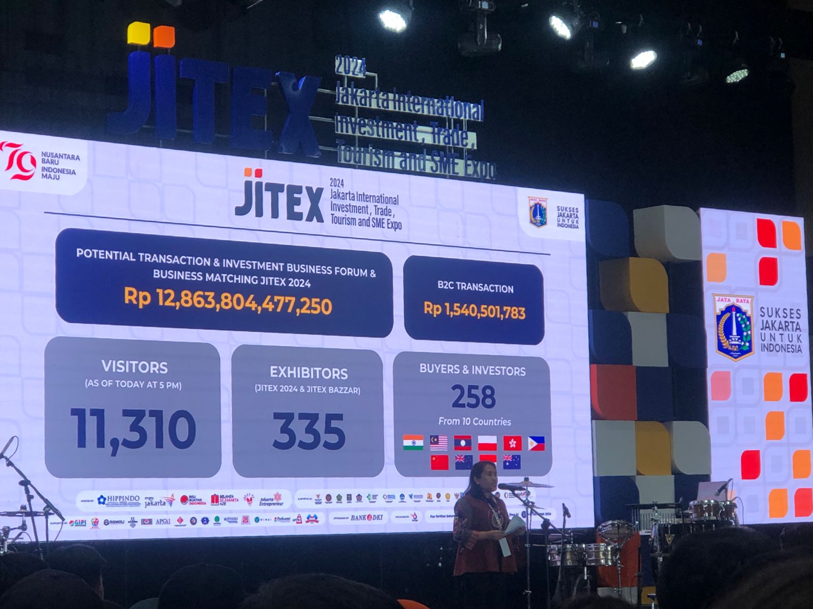 JITEX 2024 Serap Nilai Potensi Transaksi Sebesar Rp12,86 Triliun