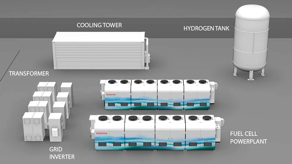 Pembangkit Listrik Teknologi Hidrogen Honda Mulai Beroperasi di Amerika 