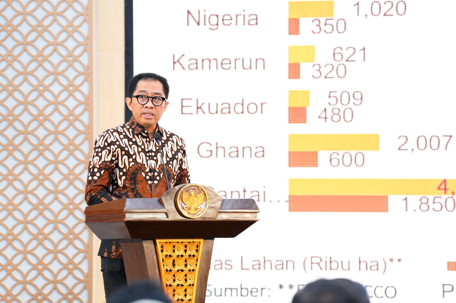 Pacu Kapasitas Produksi, Kemenperin Berikan Dukungan kepada Kawasan Industri Morowali