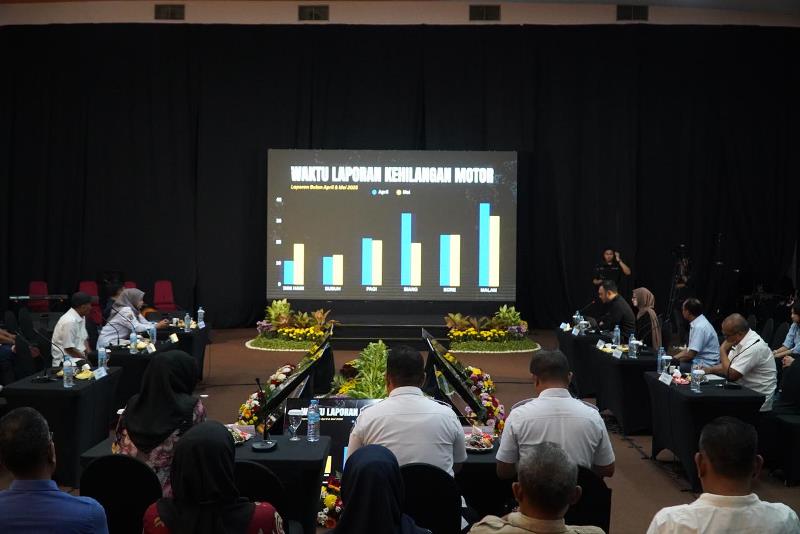 Maling Motor Menggila di Surabaya Raya (1): Teror Curanmor Makin Horor