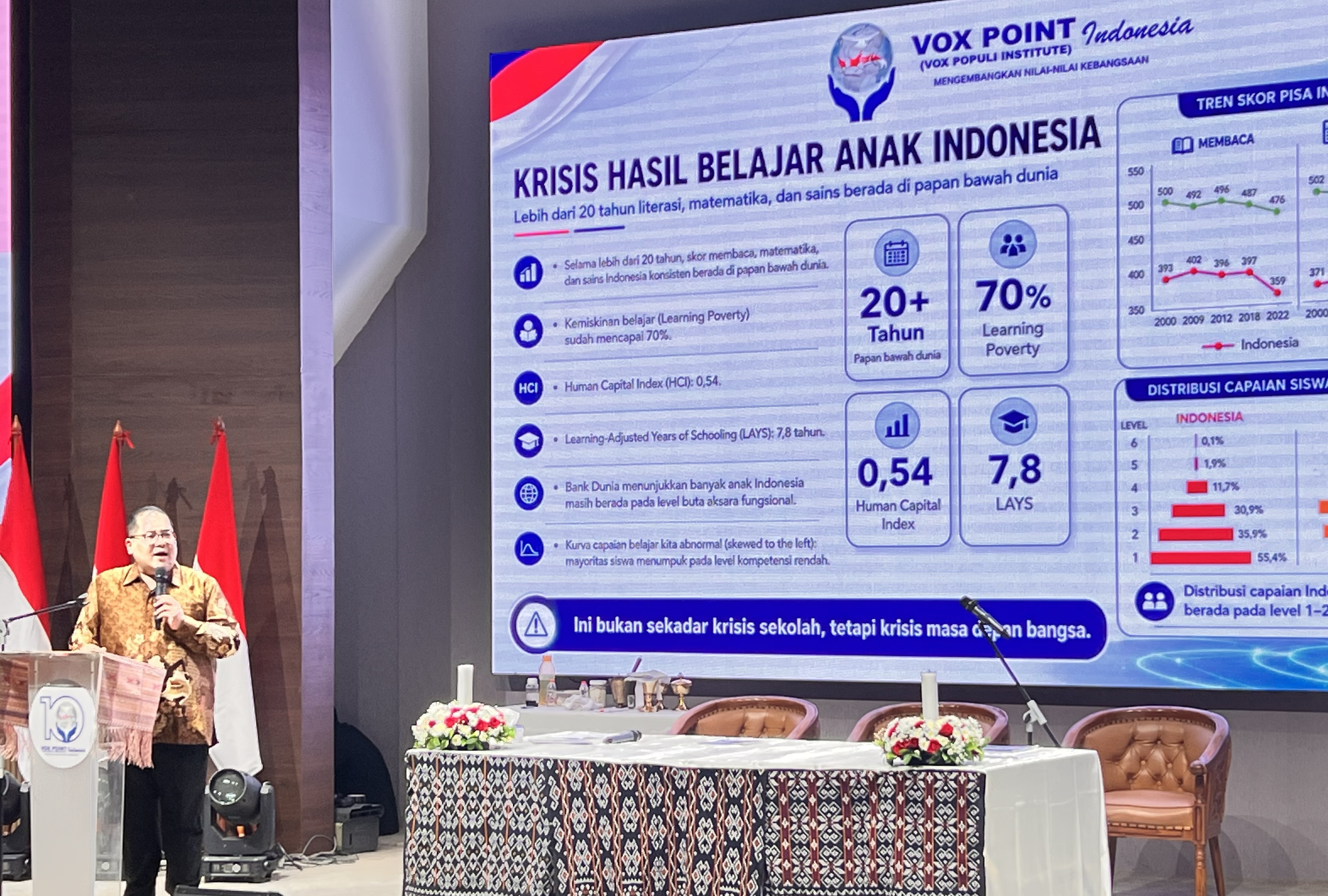 Vox Point Luncurkan Digital Storytelling, Perkuat Literasi Anak