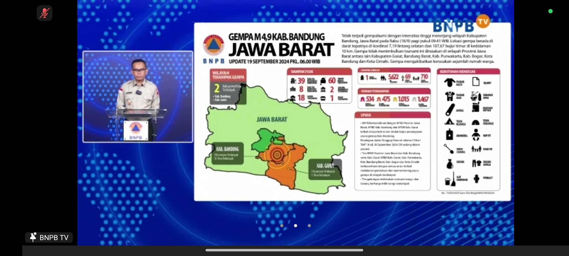 Bukan Sesar Garsela, Gempa Bumi Bandung Dipicu Patahan Aktif yang Belum Terpetakan