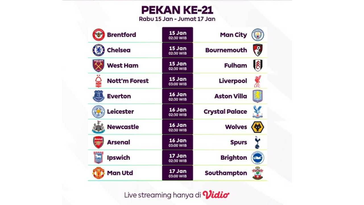 Jadwal Siaran Langsung Liga Inggris Pekan ke-21 15-17 Januari 2025 di SCTV hingga Vidio