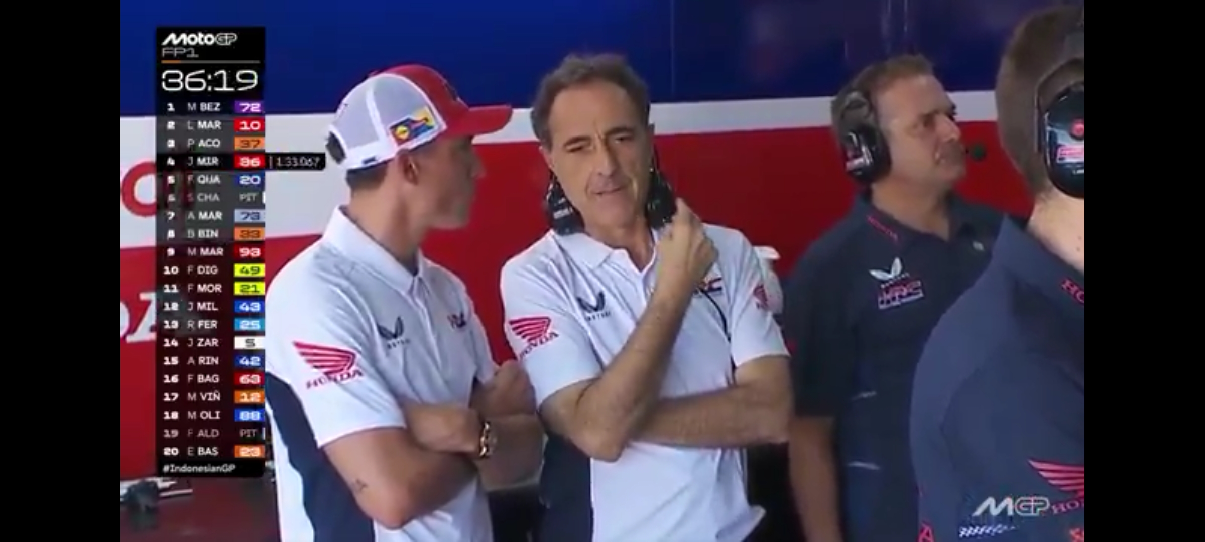 Aleix Espargaro Jalani Uji Rahasia RC213V di Malaysia Usai MotoGP Mandalika, ini Detailnya.