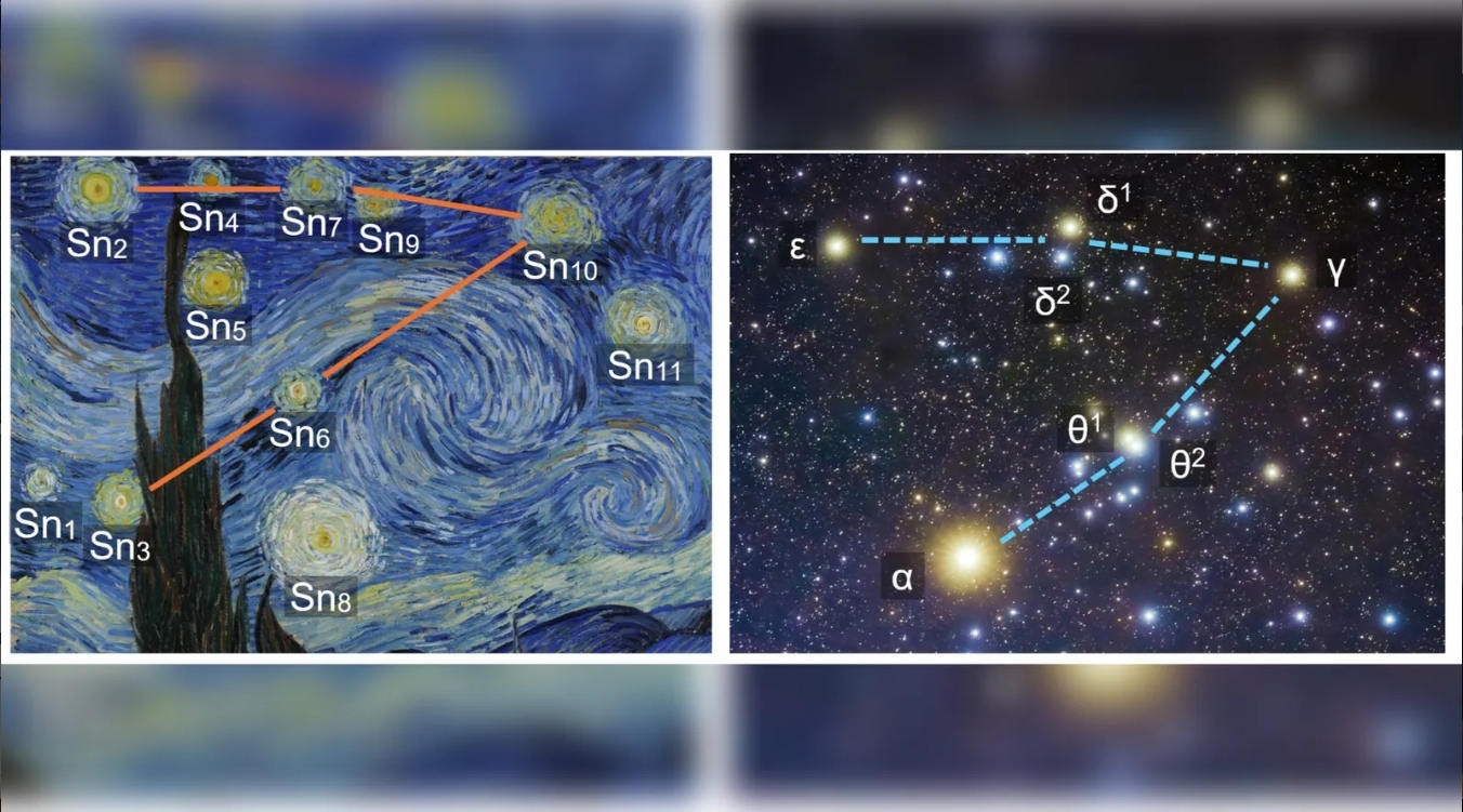 The Starry Night Van Gogh Diduga Gambarkan Langit 22 Juli 1889