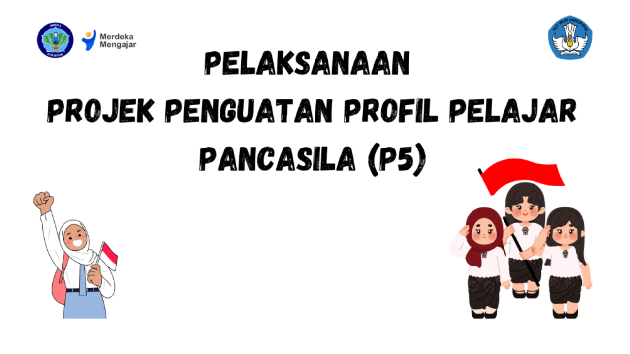 25 Contoh Catatan Proses Rapor P5 Kurikulum Merdeka Proyek Kewirausahaan, Guru Wajib Tahu!