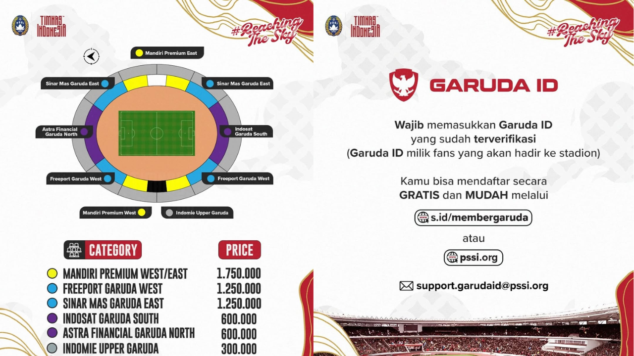 Link dan Cara Beli Tiket Timnas Indonesia vs China di GBK, Dijual Hari Ini Pukul 10.00 WIB
