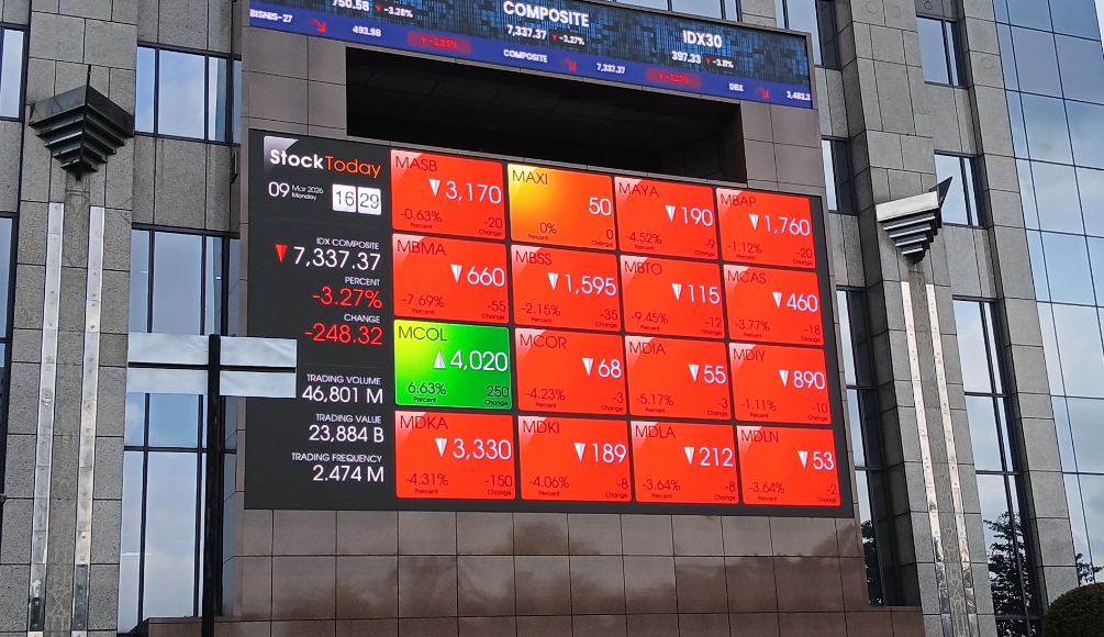 Nyaris Hijau saat Ditutup, IHSG Merosot Tipis ke Level 6.127