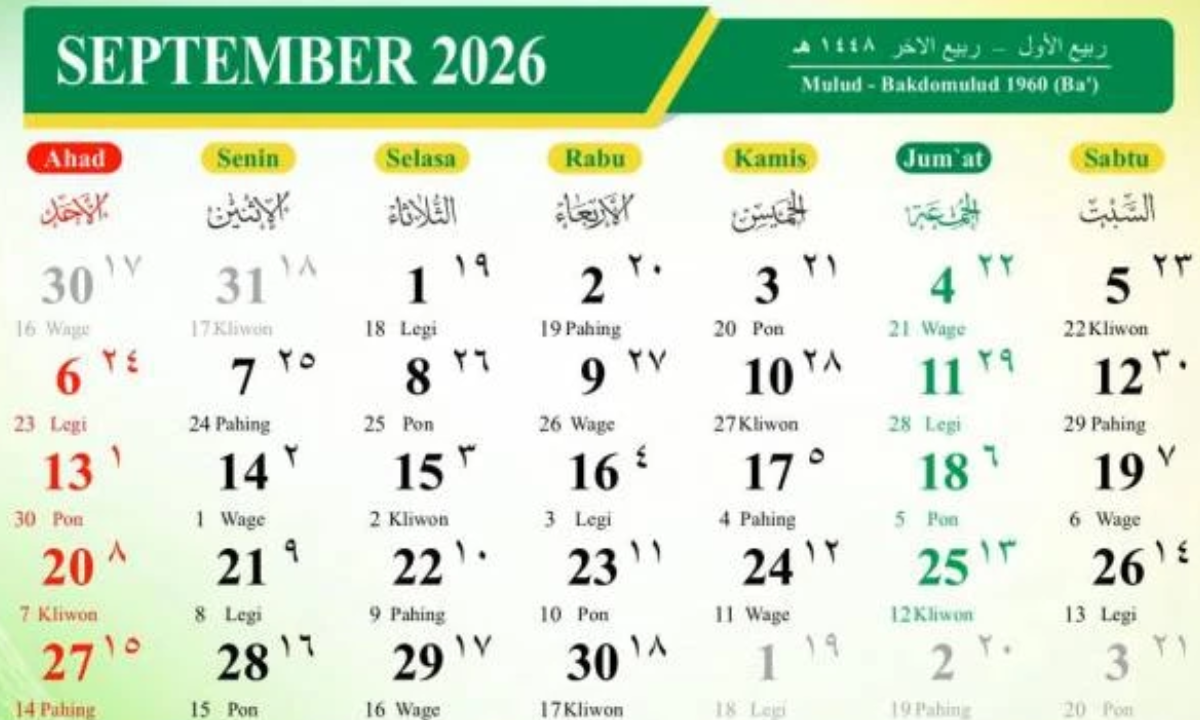 Kalender Jawa September 2026, Lengkap Weton dan Penanggalan Hijriah