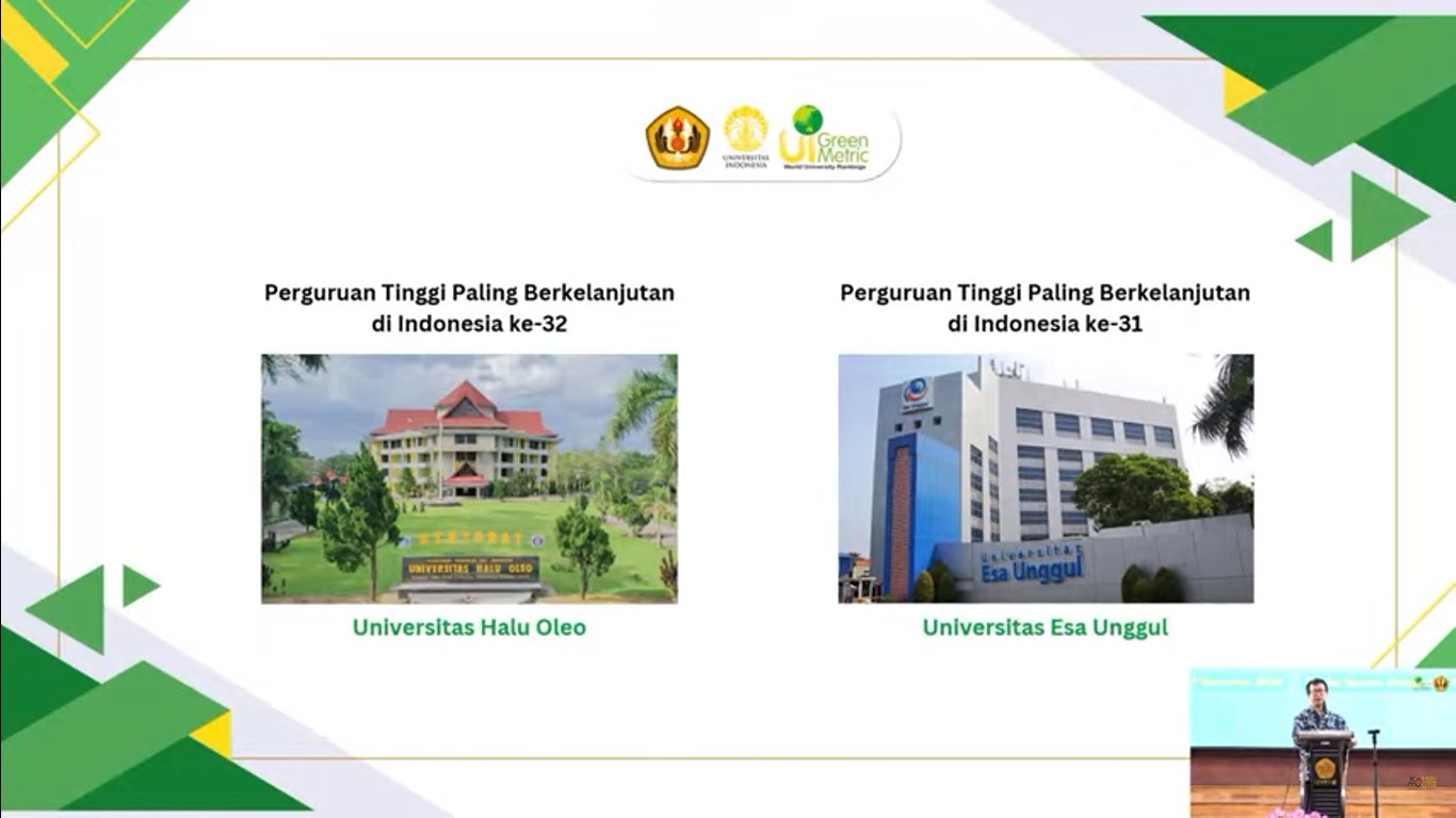 Keren! Universitas Esa Unggul Naik Peringkat di UI Greenmetric 2024