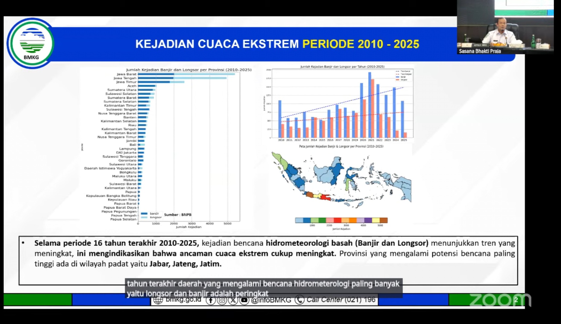 BMKG Ungkap Jawa Barat Paling Sering Dilanda Banjir dan Longsor dalam 16 Tahun Terakhir