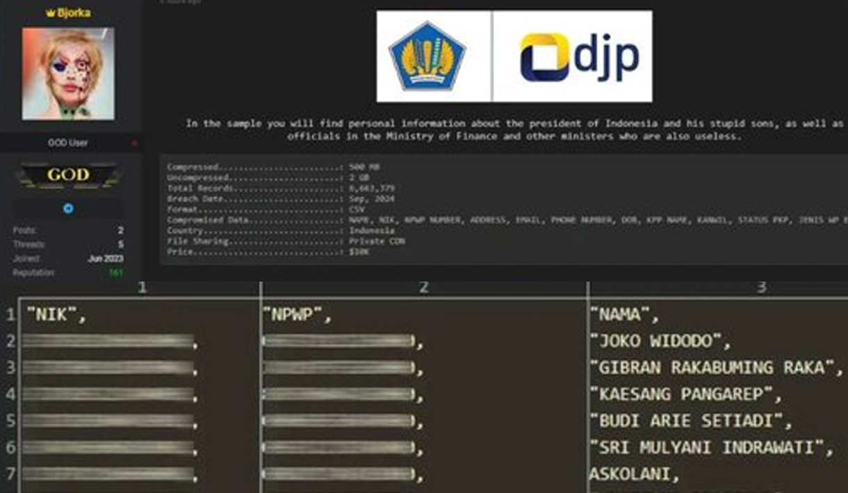 Jokowi Singgung Keteledoran Password Penyebab Bocornya 6 Juta Data NPWP   