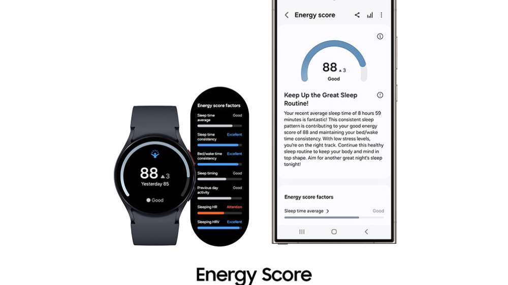 Samsung Hadirkan One UI 6 Watch dengan Galaxy AI, Intip Bocoran Fiturnya!