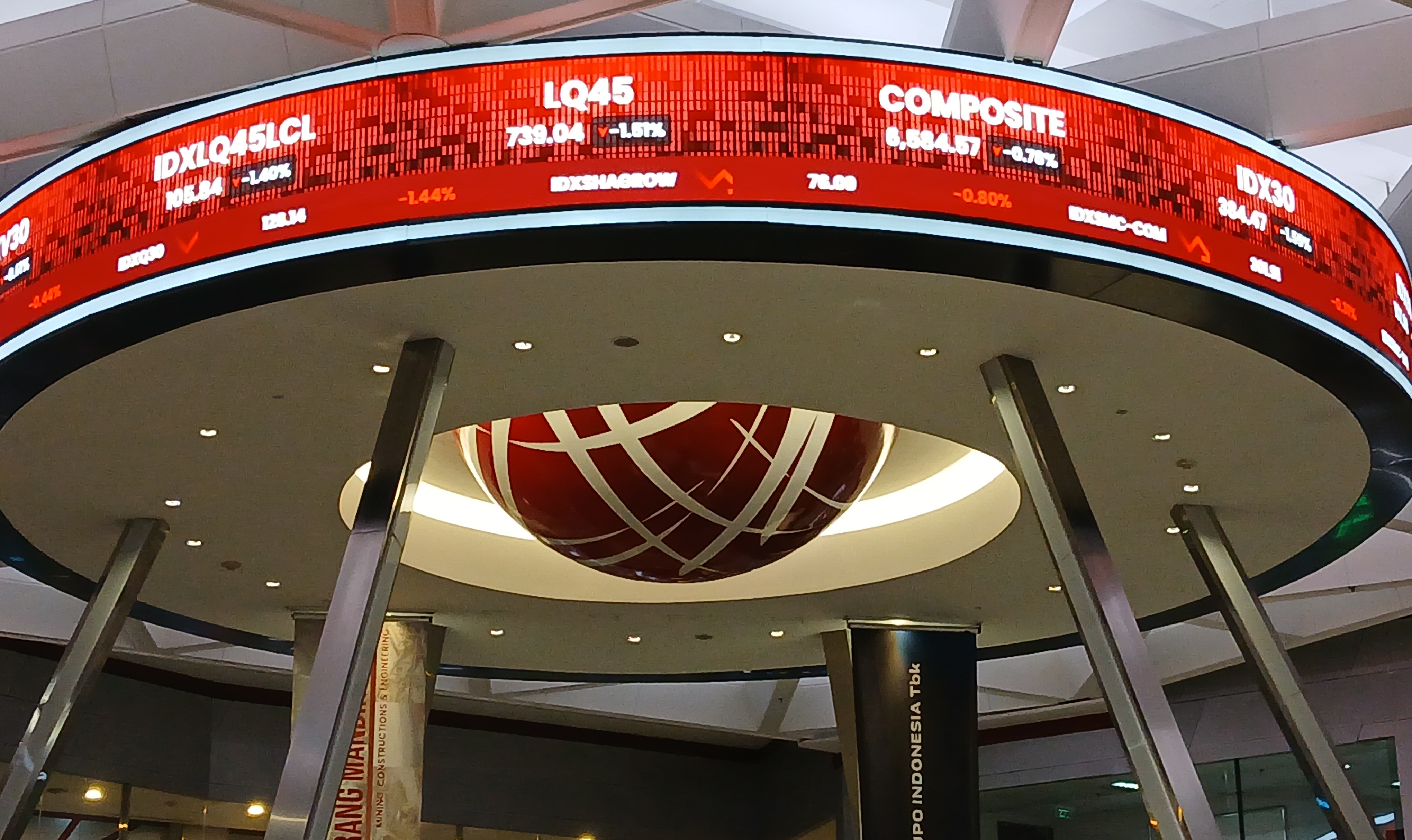 IHSG Terjun Bebas ke 6.295, Pengumuman MSCI Bikin Pasar Saham Ambruk