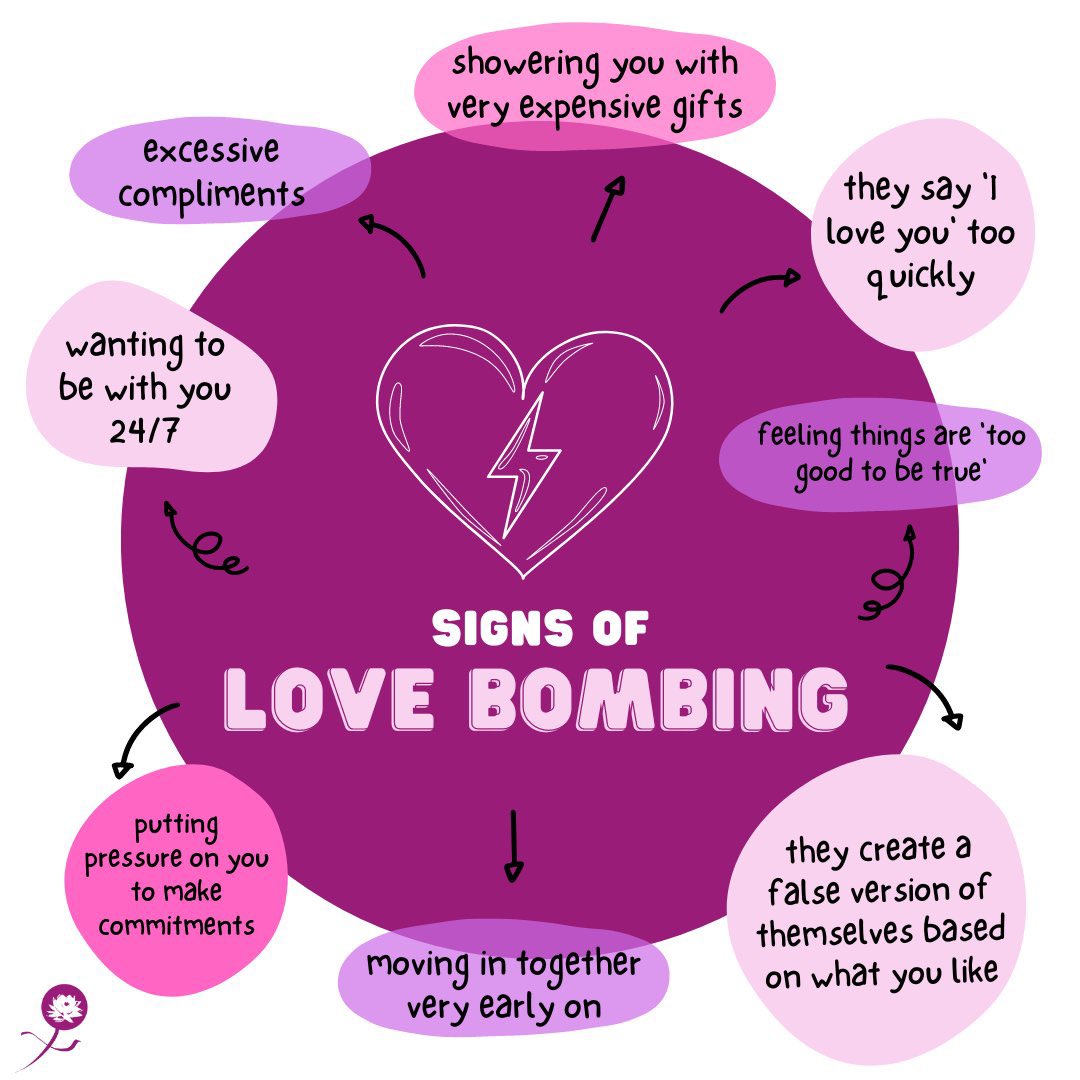Musim Love Bombing, Yuk Waspadai Pasangan Kalian!
