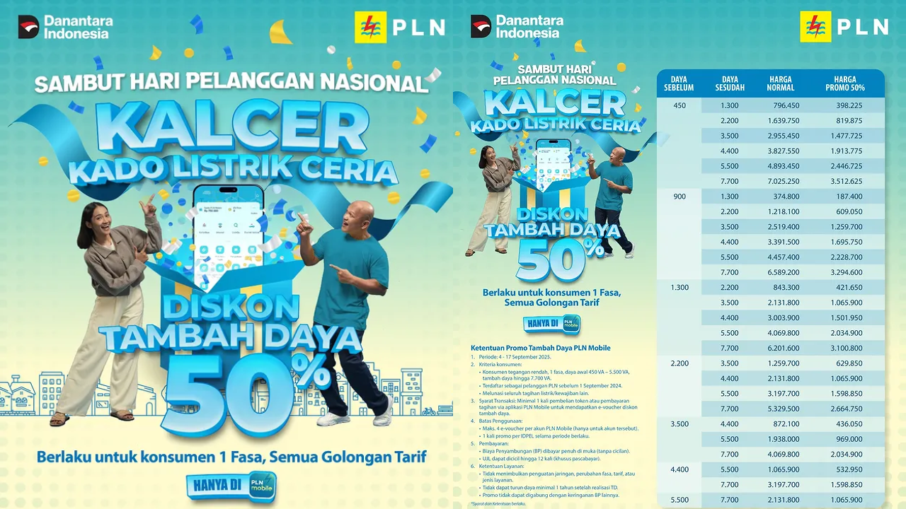 Cara Dapat Promo Hari Pelanggan Nasional 2025 dari PLN Tambah Daya Listrik 50 Persen, Berlaku Mulai 4-17 September
