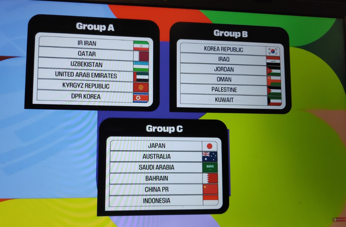 Ini Musuh Indonesia di Grup C Pada Babak Ketiga Kualifikasi Piala Dunia 2026 Zona Asia