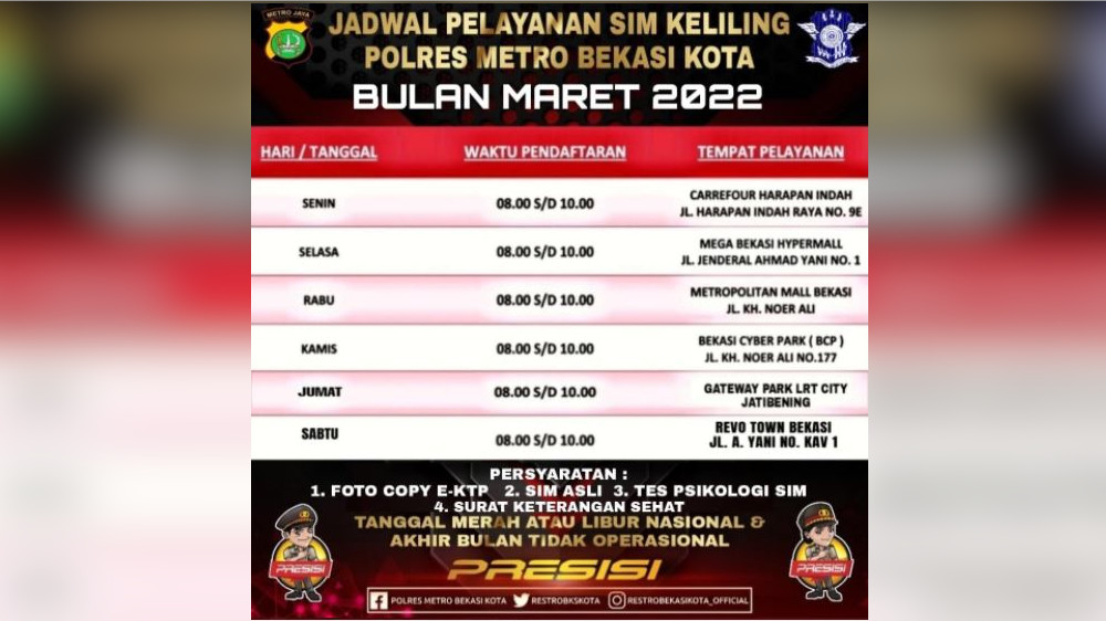 Lokasi dan Jadwal Layanan SIM Keliling di Bekasi Kota Hari Ini, Rabu 20 April 2022