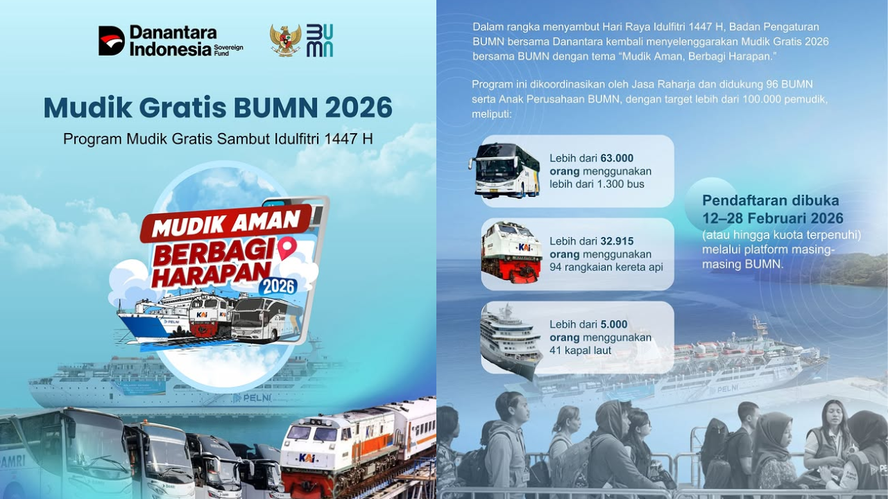 96 Daftar BUMN Gelar Mudik Gratis 2026 via Bus hingga Kapal Laut, Pendaftaran Dibuka Mulai 12 Februari