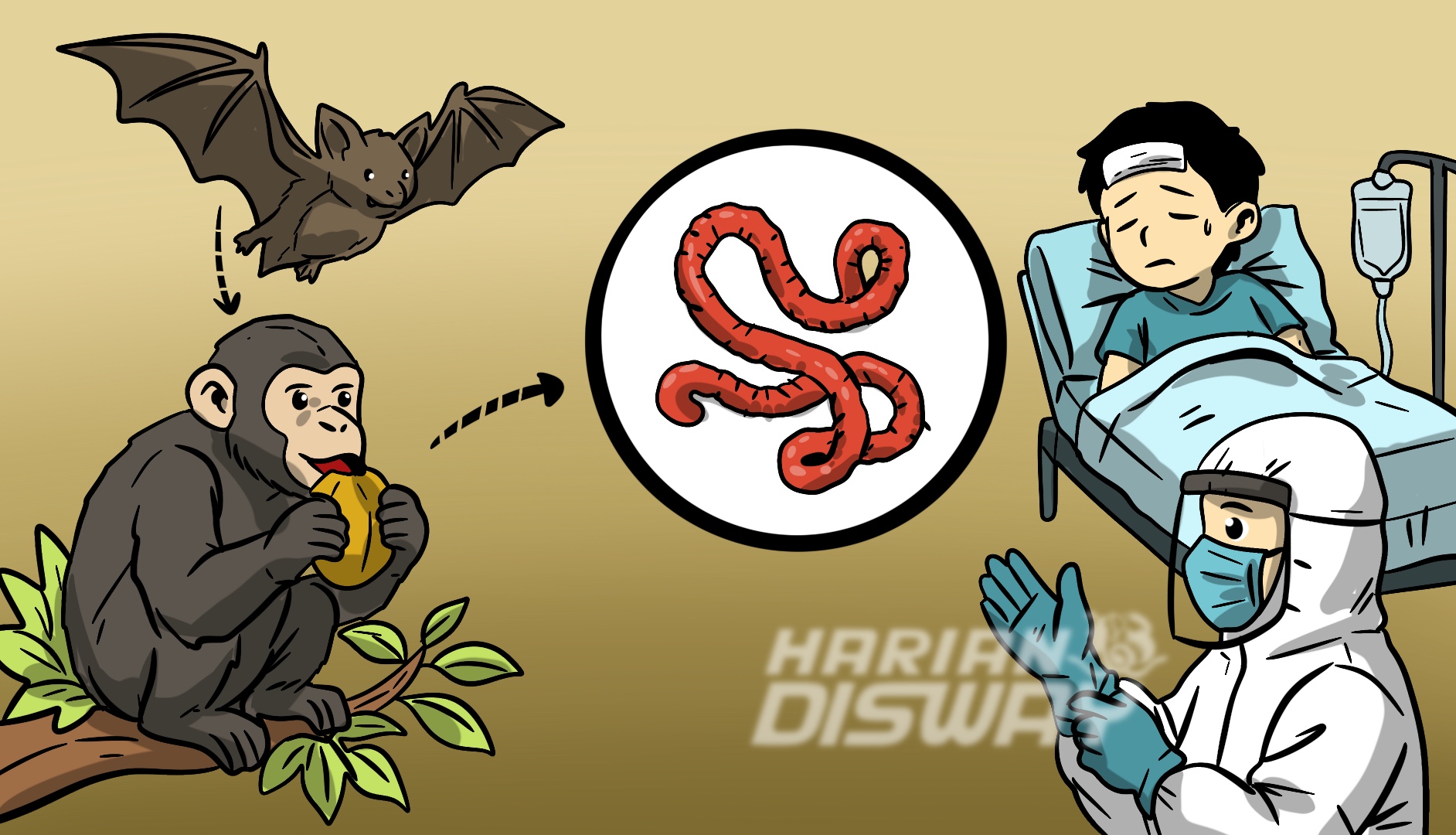 Virus Ebola Bukan Tandingan Hanta dan Nipah