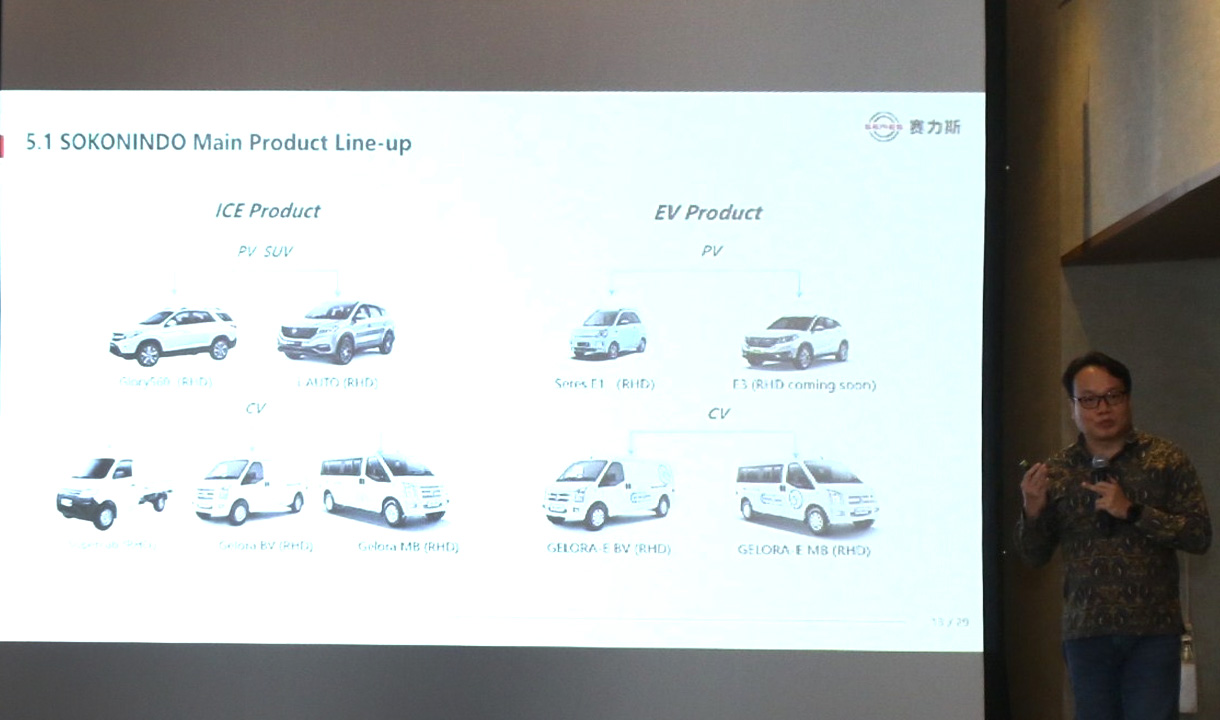 DFSK dan SERES Perkenalkan Fitur Baru Mobil Listriknya
