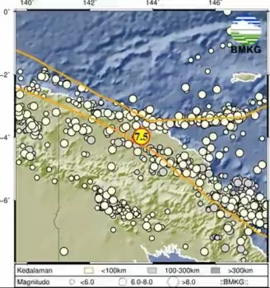 Gempa dengan Magnitudo 7.5 hingga 5.8 Skala Richter Guncang Papua Seharian, Ini Laporan BMKG