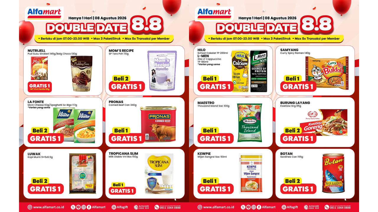 Promo Alfamart Terbaru 8.8 Agustus 2026 Hari ini, Pronas Corned Beef Beli 1 Gratis 1