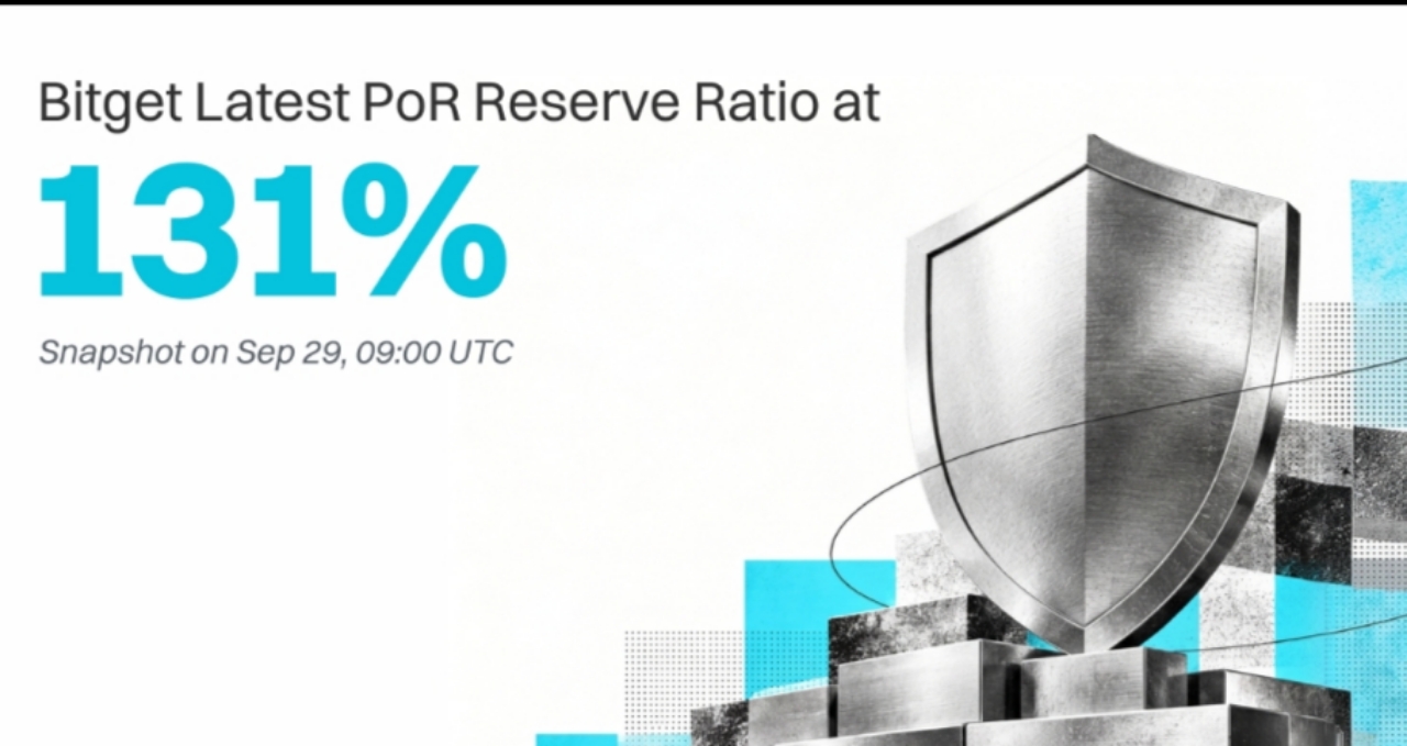 Bitget Rilis Proof of Reserves Terbaru, Rasio Cadangan Capai 131 Persen