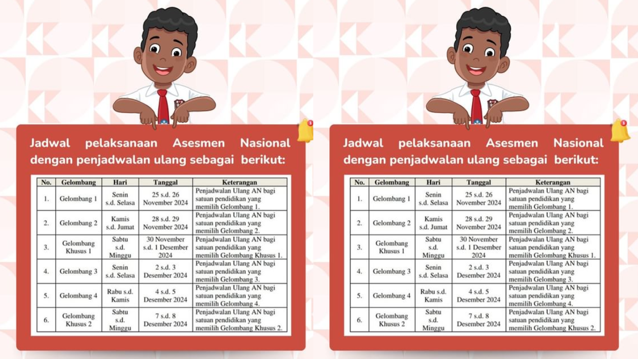 Cek Jadwal Asesmen Nasional SD 2024 Terbaru, Simak Informasinya di Sini