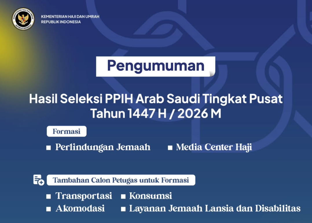 Kemenhaj RI Kembali Umumkan Hasil Seleksi PPIH Arab Saudi 2026, Kuota Layanan Jemaah Ditambah