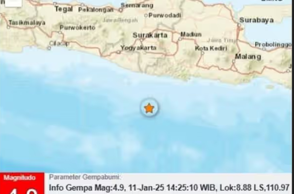 Gempa Dangkal Guncang Pacitan, Dipicu Aktivitas Zona Megathrust