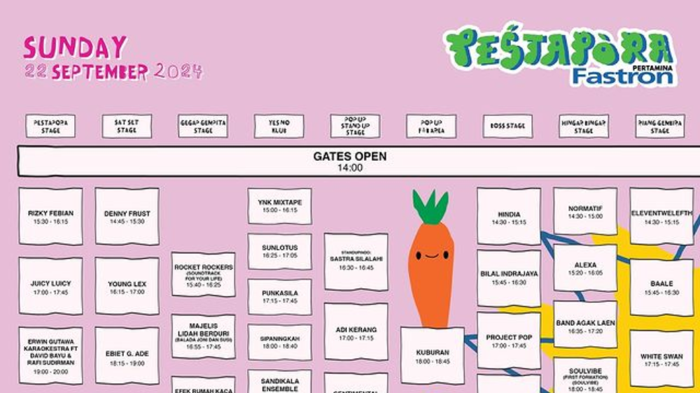 Rundown Pestapora 2024 Hari Ketiga, Dewa 19 hingga Wisnu Santika Jadi Penutup