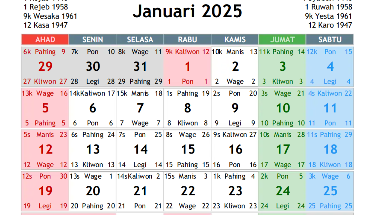 Kalender Weton Jawa Tahun Lengkap Link Download Pdf