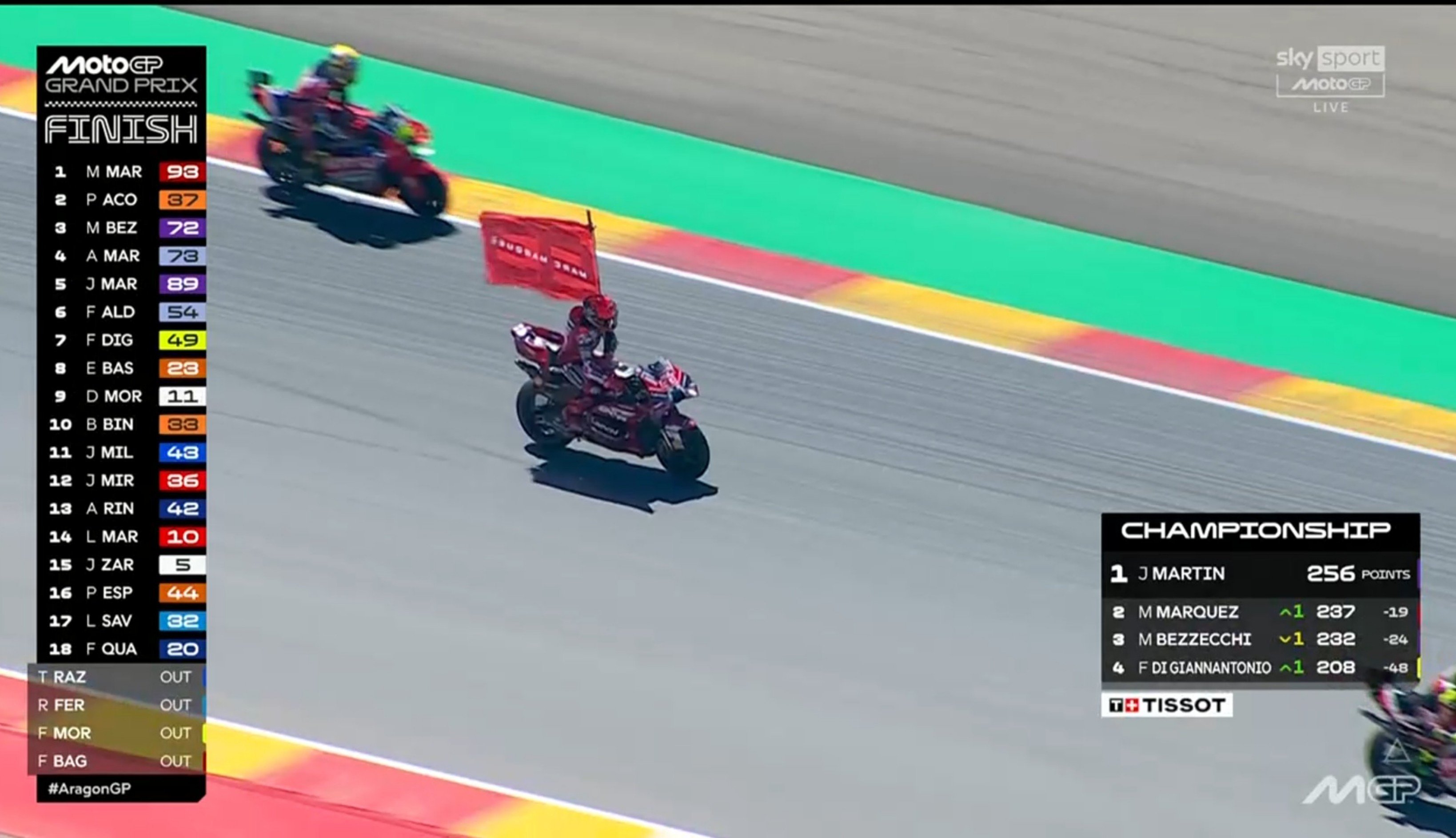 Hasil MotoGP Aragon 2026: Marc Marquez Juara Setelah Menangi Duel Sengit dengan Bezzecchi