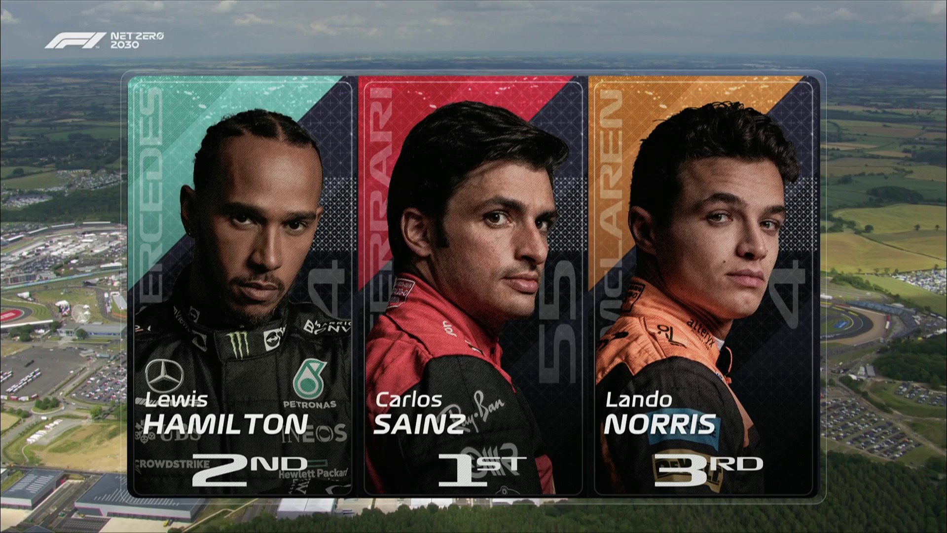 Grand Prix Inggris: Carlos Sainz Kandaskan Dominasi Hamilton di Sirkuit Silverstone 