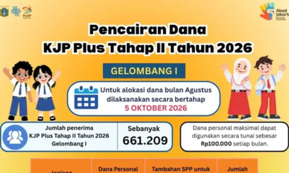 KJP Plus Tahap II Cair Oktober 2026 Cair Bertahap, Segini Nominal Dana yang Diterima Siswa