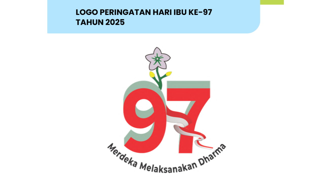 Makna Logo dan Tema Hari Ibu 22 Desember Resmi dari KemenPPPA, Peringatan ke-97 Tahun