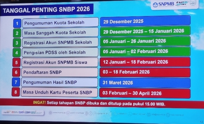 Daftar Tanggal Penting Jadwal SNBP 2026, Ada Aturan Baru di SNPMB 2026