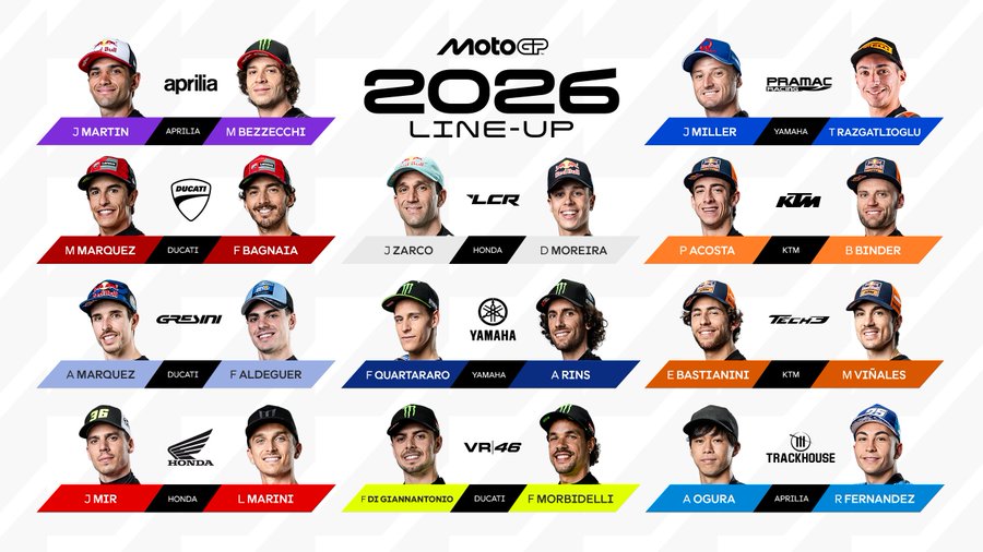 Ini Dia Daftar Pembalap MotoGP 2026, Ada Toprak Razgatlioglu dan Diogo Moriera