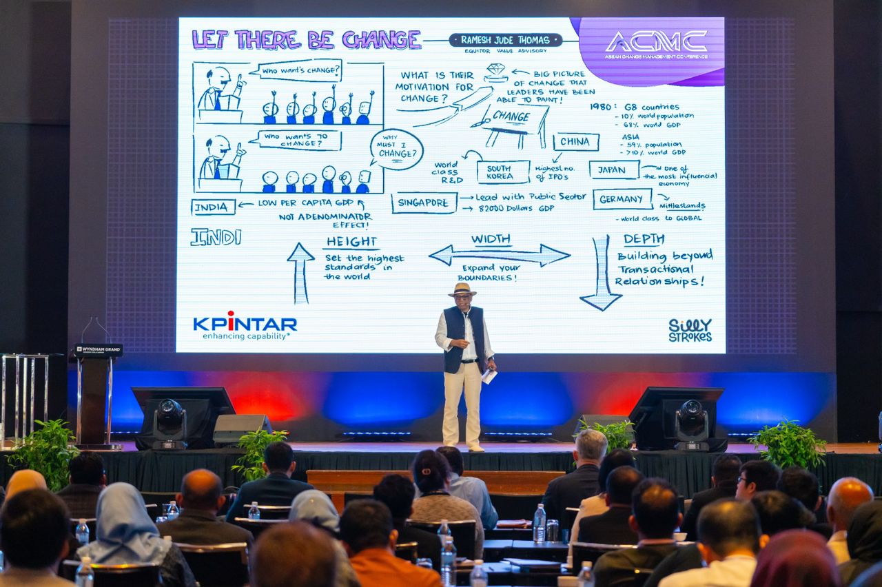 Studi: 88% Perusahaan Gagal Transformasi Digital, Ini Cara Industri Bertahan di ASEAN