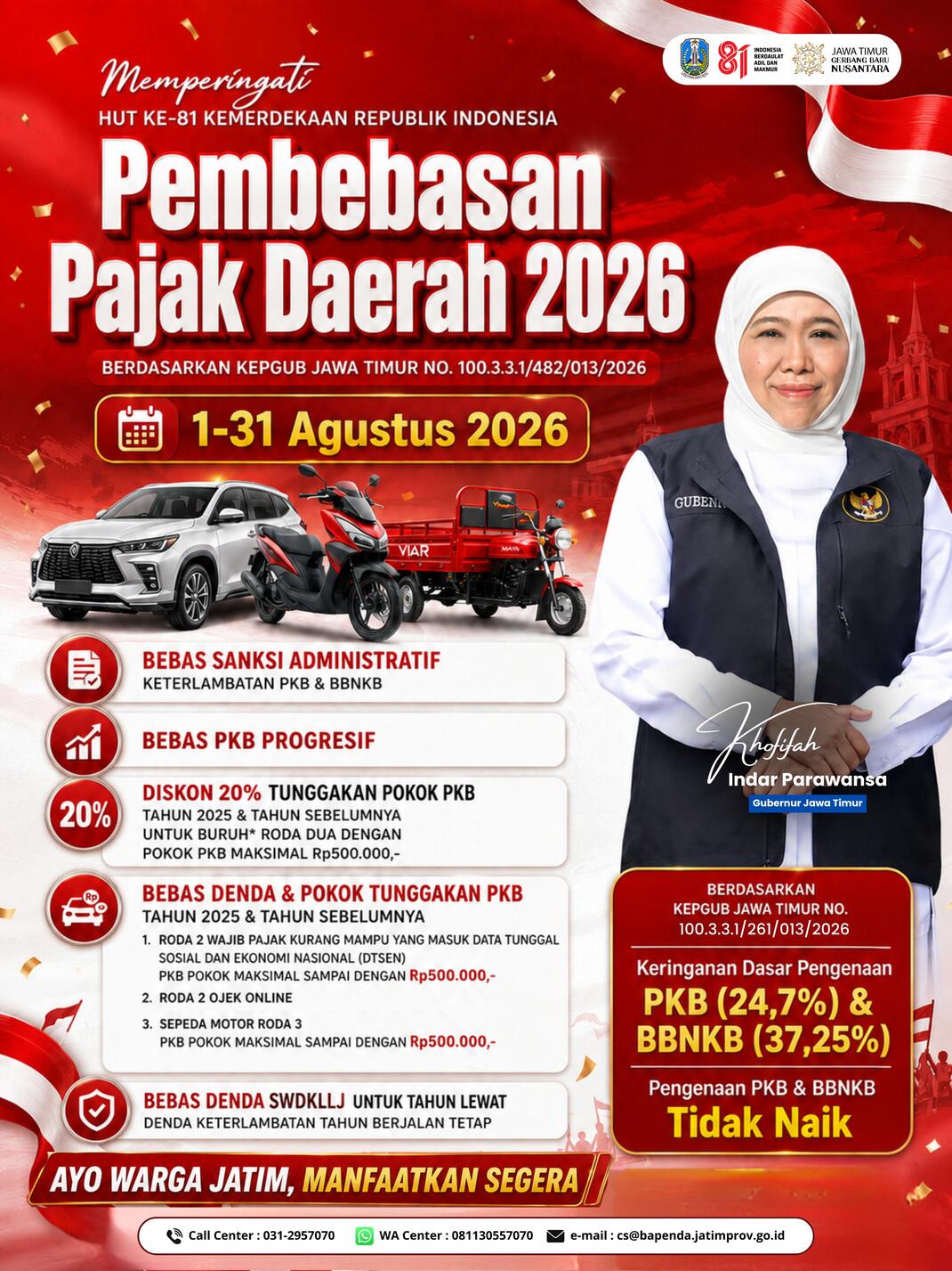 Kado Kemerdekaan RI, Gubernur Khofifah Bebaskan Pajak Daerah Selama Agustus
