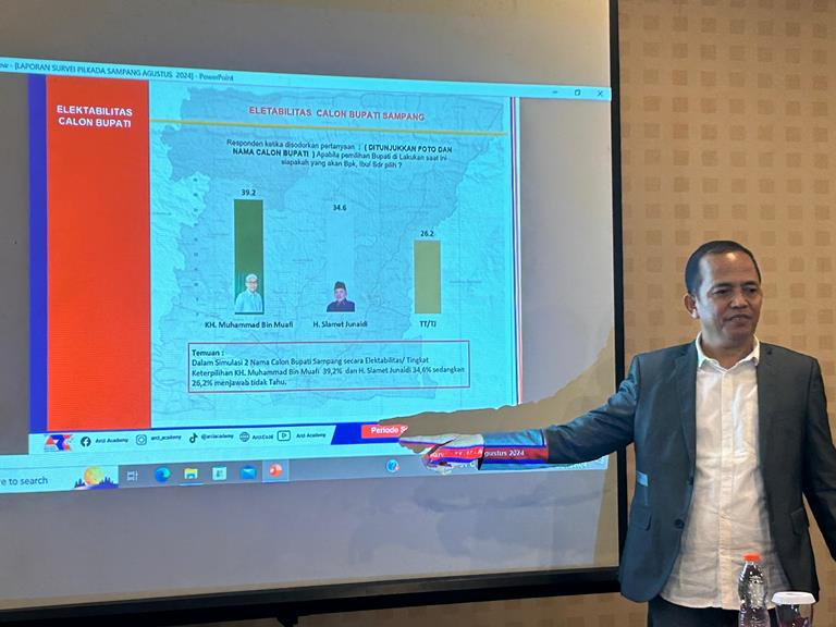 Survei ARCI: Gus Mamak-Abdullah Hidayat Ungguli Petahana di Pilgub Sampang