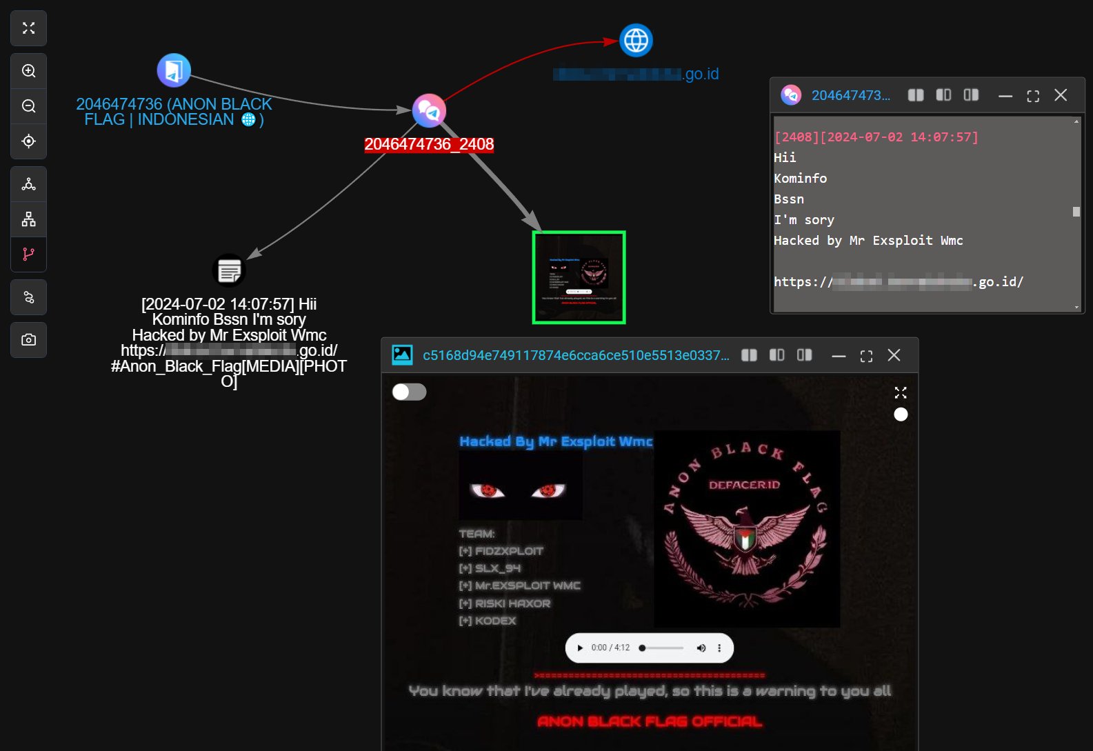 Identitas Hacker PDNS 2: 'Mr Exploit Wmc' Muncul Sebagai Pelaku Utama