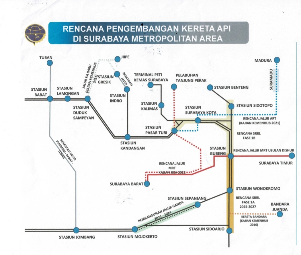 Surabaya Akan Punya KRL Sendiri, Proyek SRRL Masuk Tahap Desain, Fase I dari Sidoarjo ke Pasar Turi 