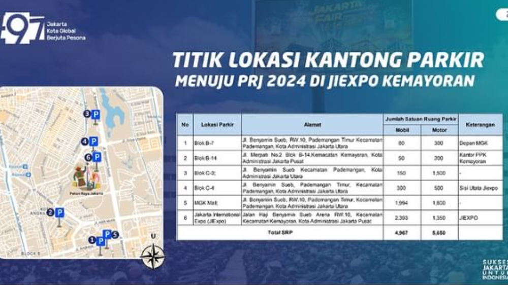 6 Titik Lokasi Kantong Parkir Jakarta Fair 2024 di JIExpo Kemayoran, Pengunjung Wajib Tahu!