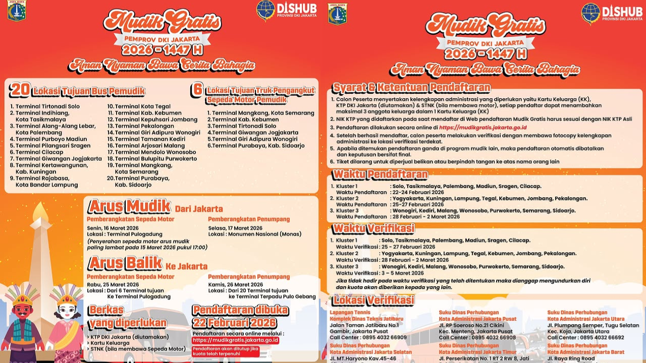 Rute Mudik Gratis Pemprov DKI Jakarta 2026, Pendaftaran Dibuka 22 Februari
