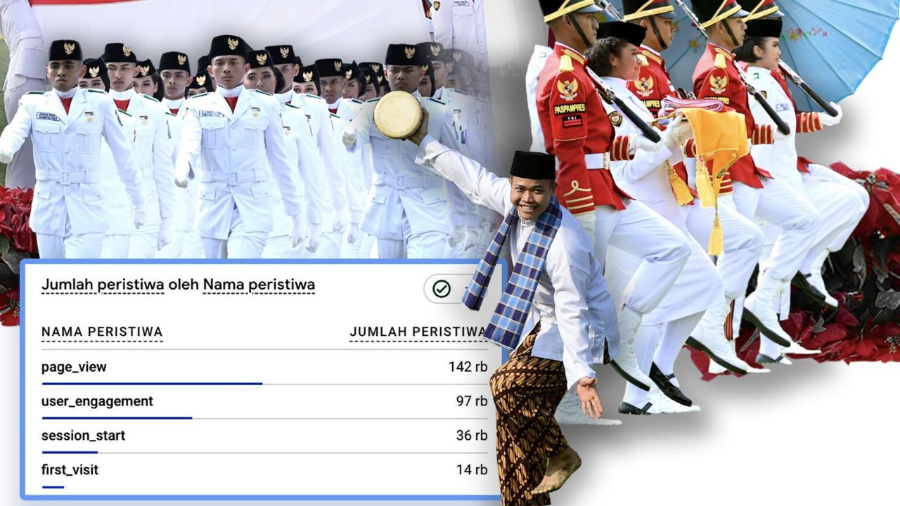 Pendaftaran Upacara 17 Agustus di Istana Diserbu 142 Ribu Warga, Hari Ini Terakhir Daftar