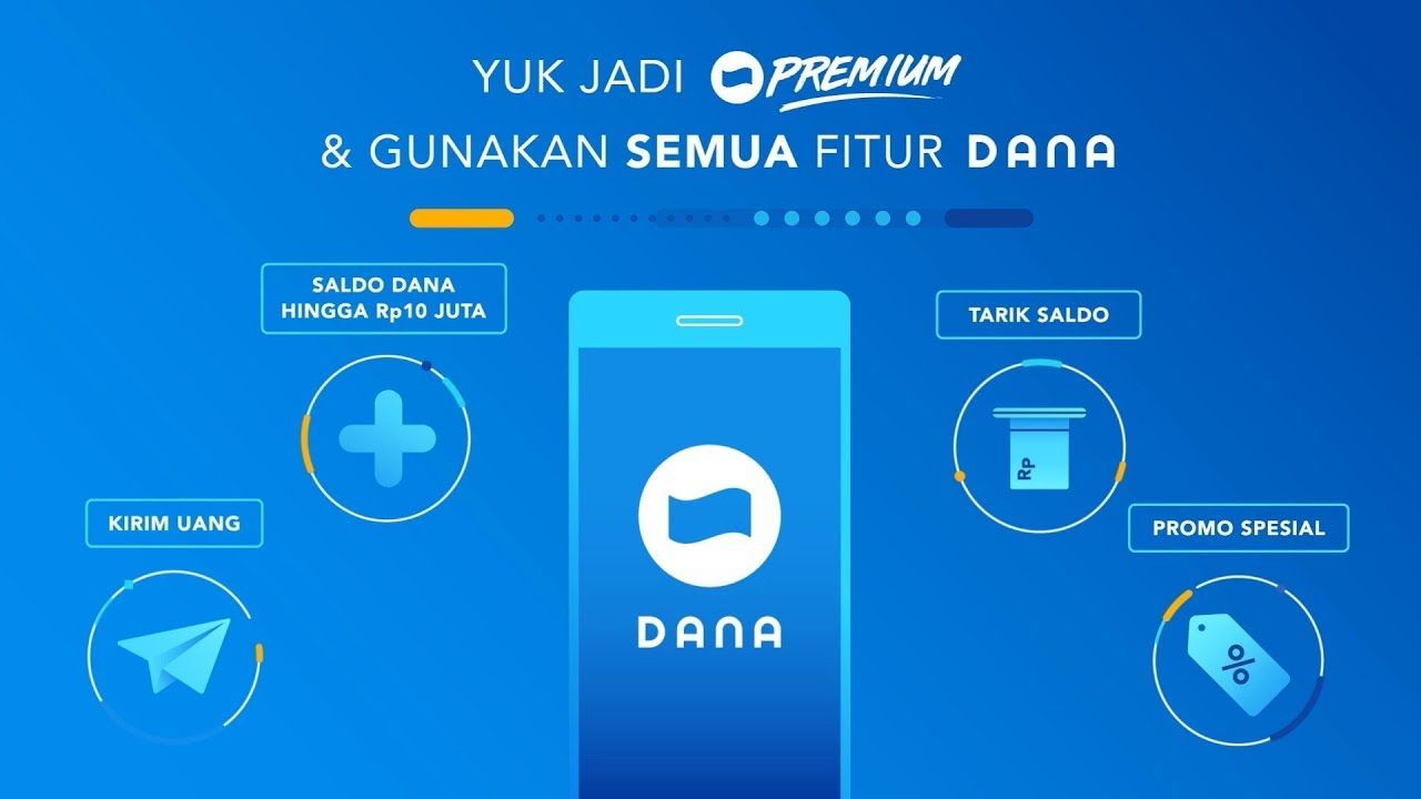 Cara Mudah Upgrade Akun DANA ke Premium dan Dapatkan Keuntungannya