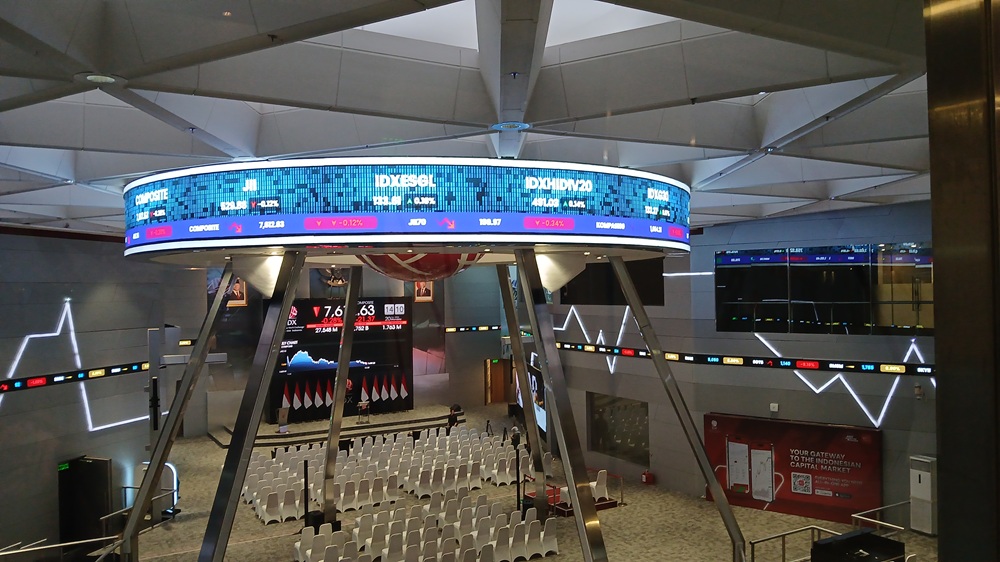 IHSG Kebakaran saat Penutupan, Harga Ratusan Saham Malas Gerak