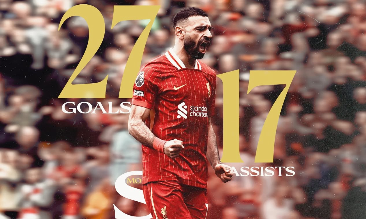 Liverpool Kebingungan Mohamed Salah Umumkan untuk Musim Depan, PSG atau Al-Hilal The Egyptian Messi?